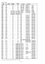 Preview for 87 page of Marantz PS7500 Service Manual