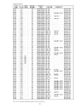 Preview for 88 page of Marantz PS7500 Service Manual