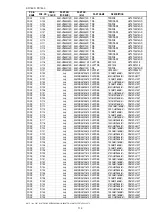 Preview for 90 page of Marantz PS7500 Service Manual