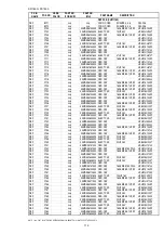 Preview for 92 page of Marantz PS7500 Service Manual