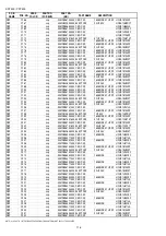 Preview for 93 page of Marantz PS7500 Service Manual