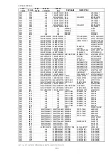 Preview for 96 page of Marantz PS7500 Service Manual