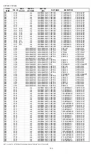 Preview for 97 page of Marantz PS7500 Service Manual