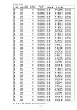 Preview for 100 page of Marantz PS7500 Service Manual