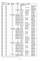 Preview for 133 page of Marantz PS7500 Service Manual