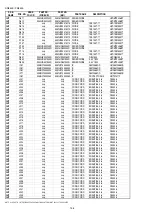 Preview for 135 page of Marantz PS7500 Service Manual