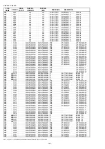 Preview for 137 page of Marantz PS7500 Service Manual