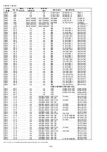 Preview for 145 page of Marantz PS7500 Service Manual