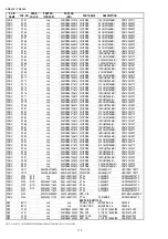 Preview for 149 page of Marantz PS7500 Service Manual