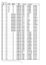 Preview for 155 page of Marantz PS7500 Service Manual