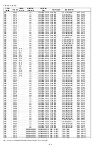 Preview for 159 page of Marantz PS7500 Service Manual