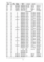 Preview for 160 page of Marantz PS7500 Service Manual