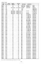 Preview for 163 page of Marantz PS7500 Service Manual