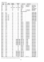 Preview for 165 page of Marantz PS7500 Service Manual