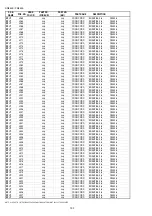 Preview for 169 page of Marantz PS7500 Service Manual