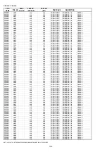 Preview for 175 page of Marantz PS7500 Service Manual