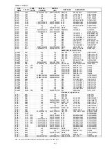 Preview for 178 page of Marantz PS7500 Service Manual