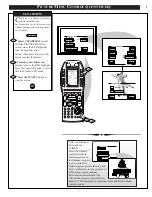 Preview for 7 page of Marantz PV5580 User Manual