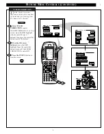 Preview for 9 page of Marantz PV5580 User Manual