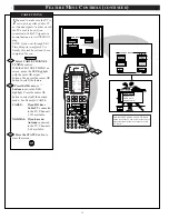 Preview for 12 page of Marantz PV5580 User Manual