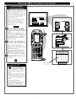 Preview for 13 page of Marantz PV5580 User Manual