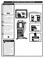Preview for 14 page of Marantz PV5580 User Manual