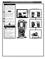 Preview for 15 page of Marantz PV5580 User Manual