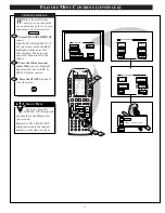 Preview for 17 page of Marantz PV5580 User Manual