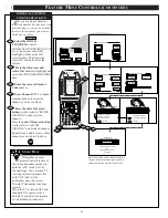 Preview for 20 page of Marantz PV5580 User Manual