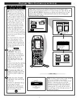 Preview for 21 page of Marantz PV5580 User Manual