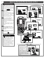 Предварительный просмотр 48 страницы Marantz PV5580 User Manual