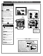 Preview for 6 page of Marantz PV5580W User Manual