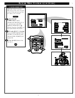 Preview for 9 page of Marantz PV5580W User Manual