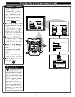 Preview for 14 page of Marantz PV5580W User Manual