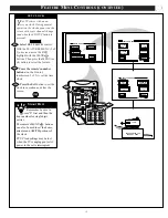 Preview for 15 page of Marantz PV5580W User Manual