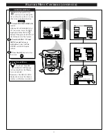 Preview for 17 page of Marantz PV5580W User Manual