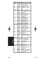 Предварительный просмотр 48 страницы Marantz RC-1400 User Manual