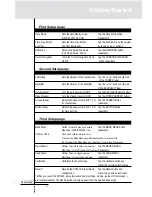 Preview for 16 page of Marantz RC-5400 User Manual