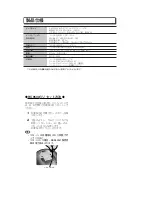 Предварительный просмотр 2 страницы Marantz RC-9500 Service Manual