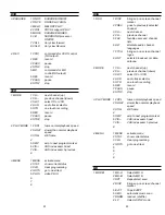 Preview for 22 page of Marantz RC2000 MkII User Manual