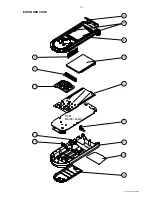 Preview for 15 page of Marantz RC3200 Service Manual