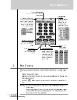 Предварительный просмотр 5 страницы Marantz RC9200 User Manual