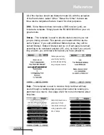 Preview for 39 page of Marantz RC9200 User Manual
