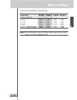 Предварительный просмотр 19 страницы Marantz RX-7001 User Manual