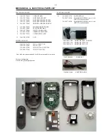 Preview for 15 page of Marantz RX-77 Service Manual