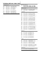 Предварительный просмотр 18 страницы Marantz RX-77 Service Manual