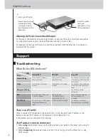 Предварительный просмотр 10 страницы Marantz RX8001 User Manual