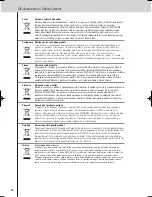 Preview for 23 page of Marantz RX9001 User Manual