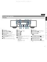 Preview for 5 page of Marantz SA-10 Owner'S Manual