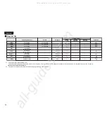 Preview for 36 page of Marantz SA-10 Owner'S Manual